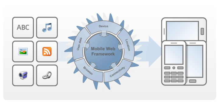 mobiletech_frontbanner_04
